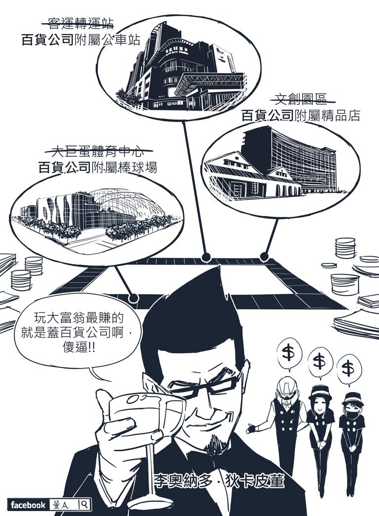 成就錢、主動錢、被動錢哪個好?
